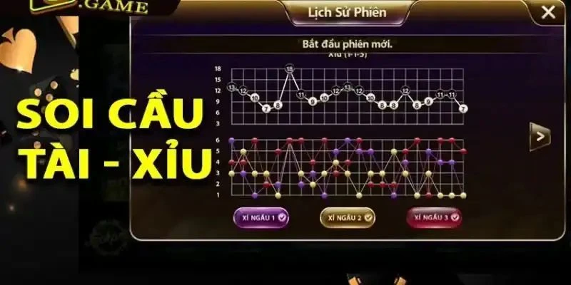 Hướng Dẫn Cách Soi Cầu Tài Xỉu Hiệu Quả 2 Một Số Mẹo Khi Soi Cầu Tài Xỉu